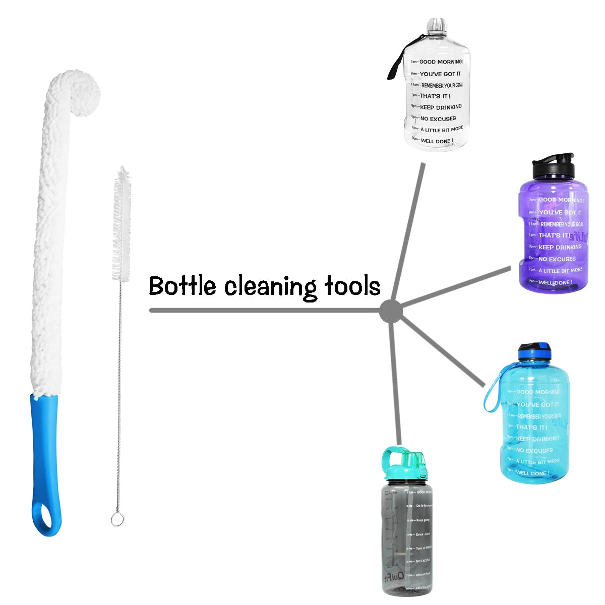 Flexible Bottle Cleaning Brush